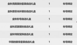 dnf2021国庆礼包最新爆料,DNF狂欢礼包大揭秘！